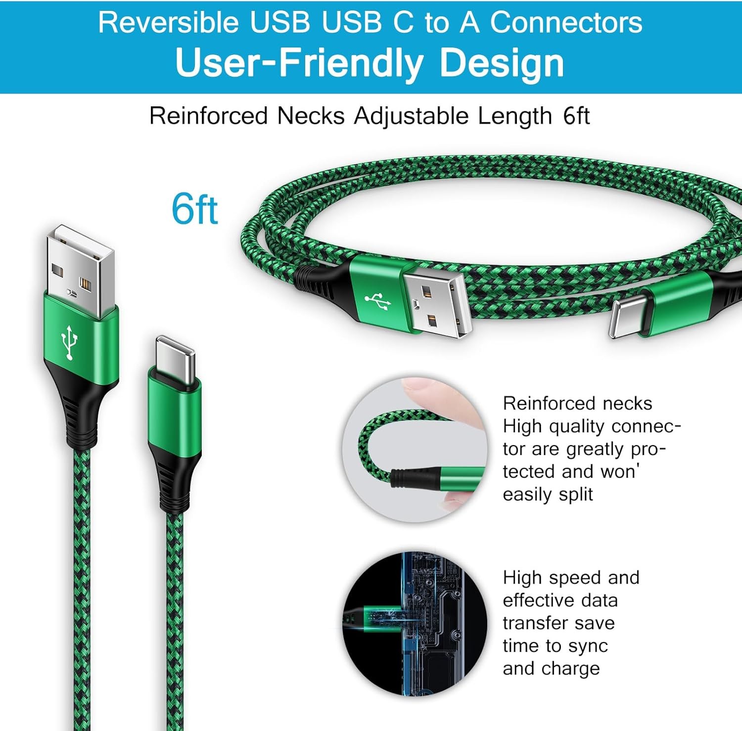 4-Pack 6FT USB-C Fast Charger Adapter for Samsung Galaxy S25 Ultra/S24