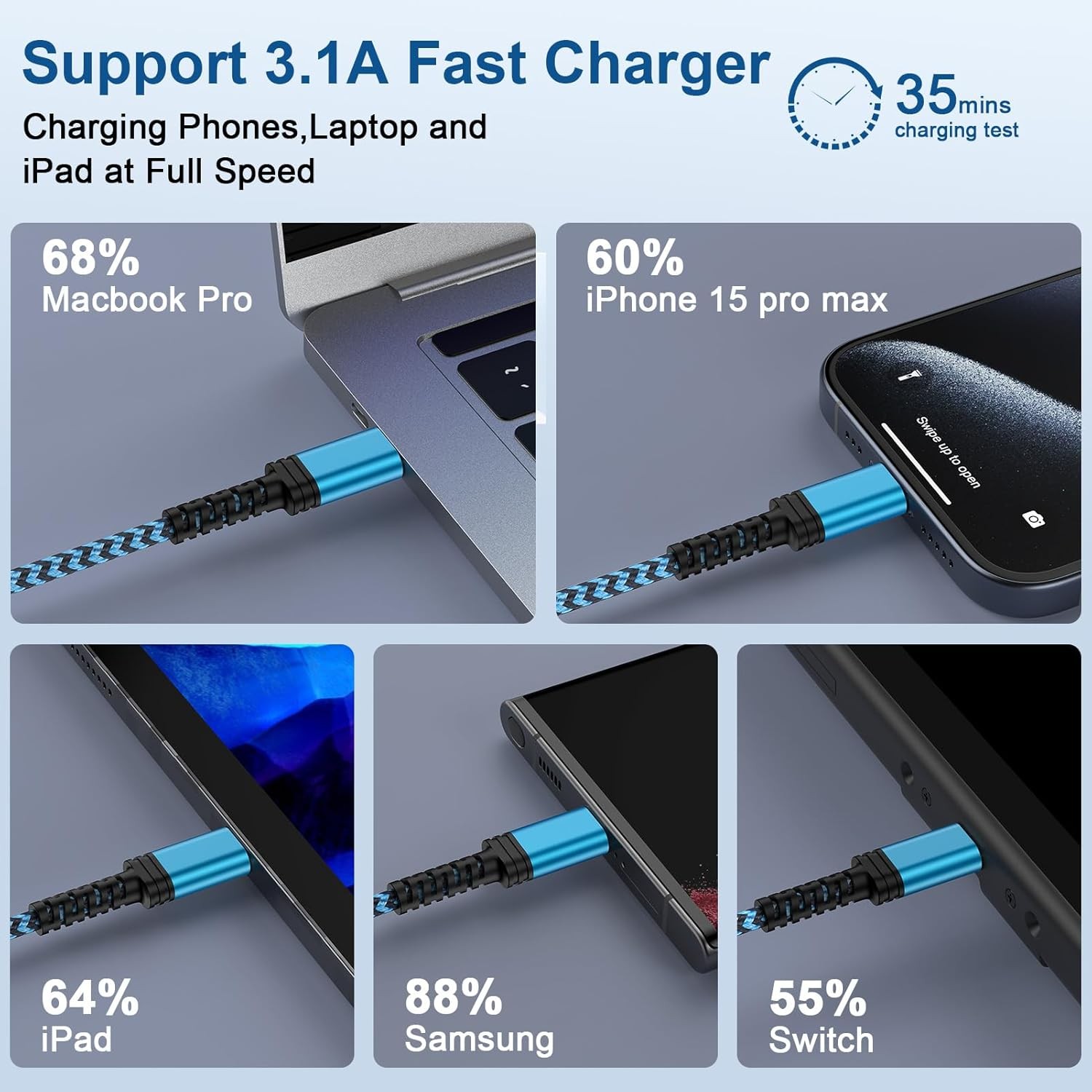 2 Pack 3FT USB-C Fast Charger Adapter for Samsung Galaxy S24 S23