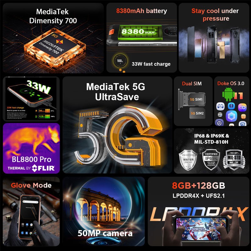 5G Blackview Rugged Phone Android Thermal Imaging Dual SIM Octa Core Waterproof