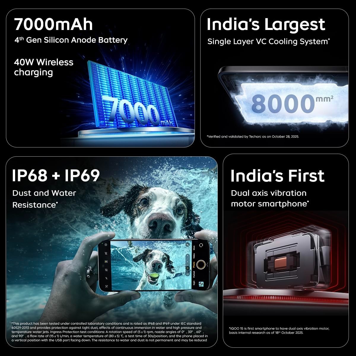 iQOO 15 5G APEX EDITION 256GB 12GB RAM Global 7000mAh 44Hz 2K Display