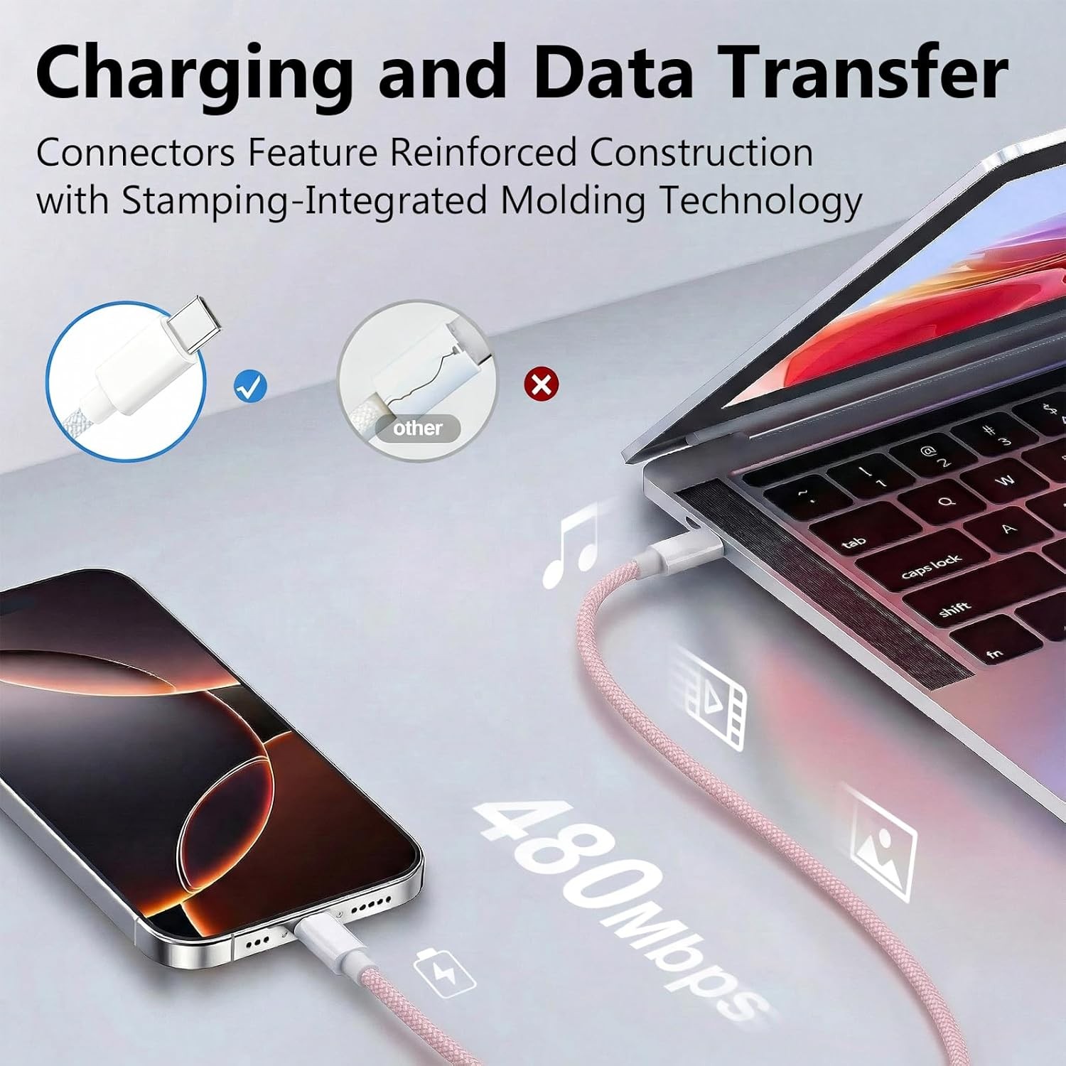 USB C to C Charger Cable 60W Fast Charging Braided Nylon Type C Cord 6FT 2-Pack