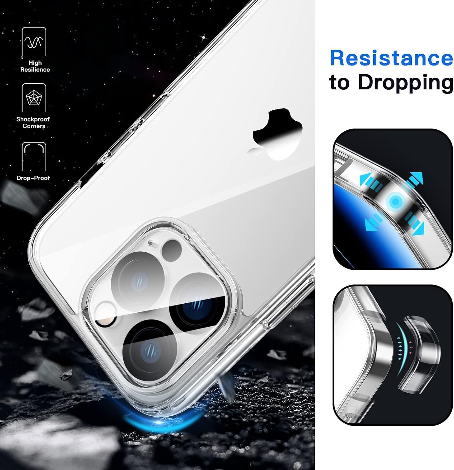 5 in 1 Case for iPhone 14 Pro Max 6.7-Inch with 2-Pack Screen Protector and Came