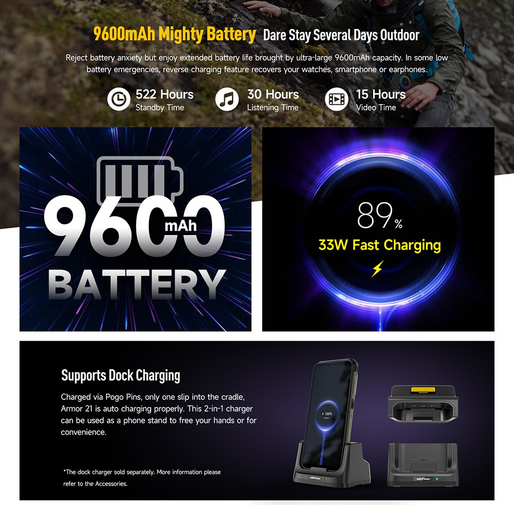 Global Ulefone Armor 21 Rugged Smartphone 6.58 Inch 16GB+256GB 9600mAh NFC 64MP