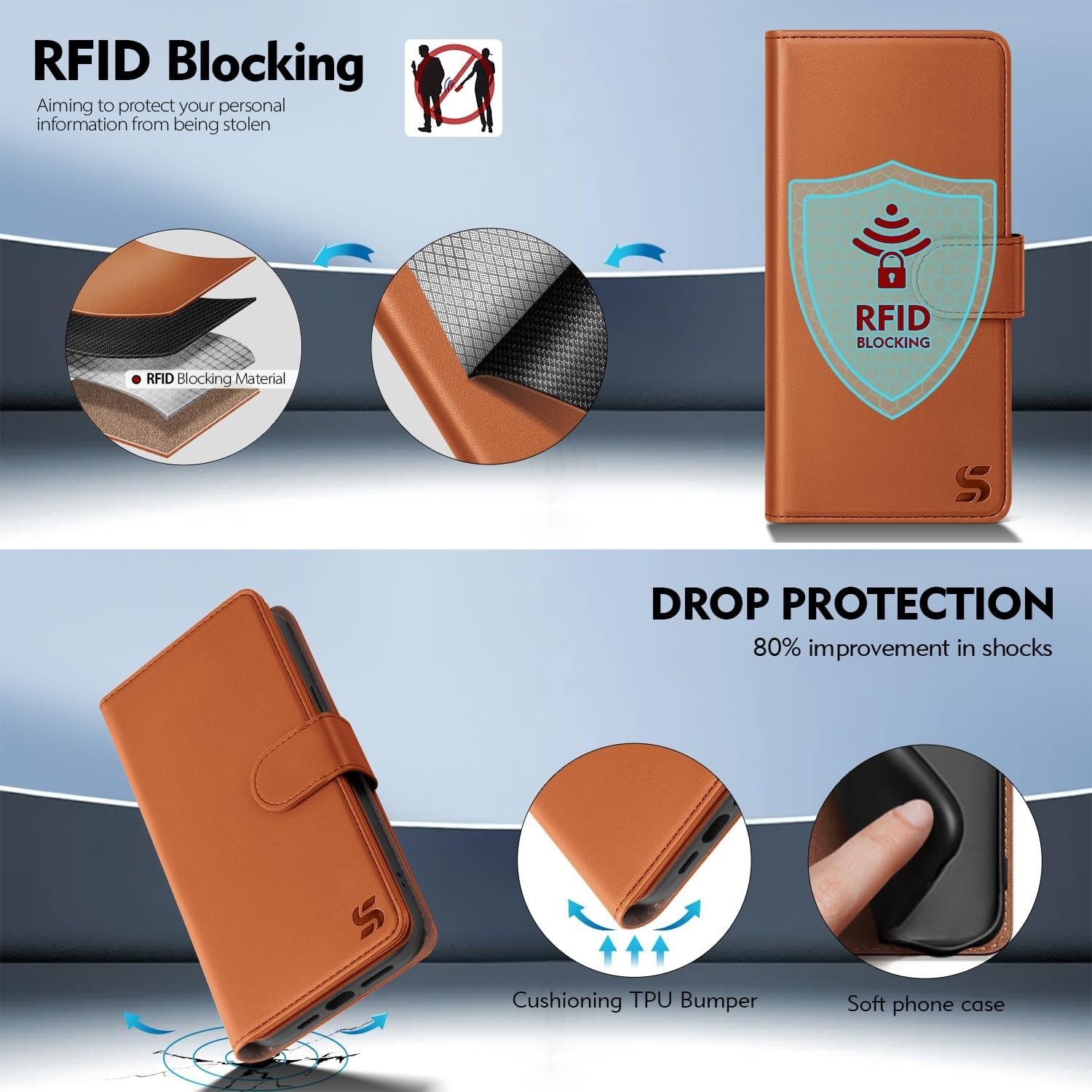 RFID Blocking Wallet Case for iPhone 13 6.1″, PU Leather Folio Flip with Card Sl