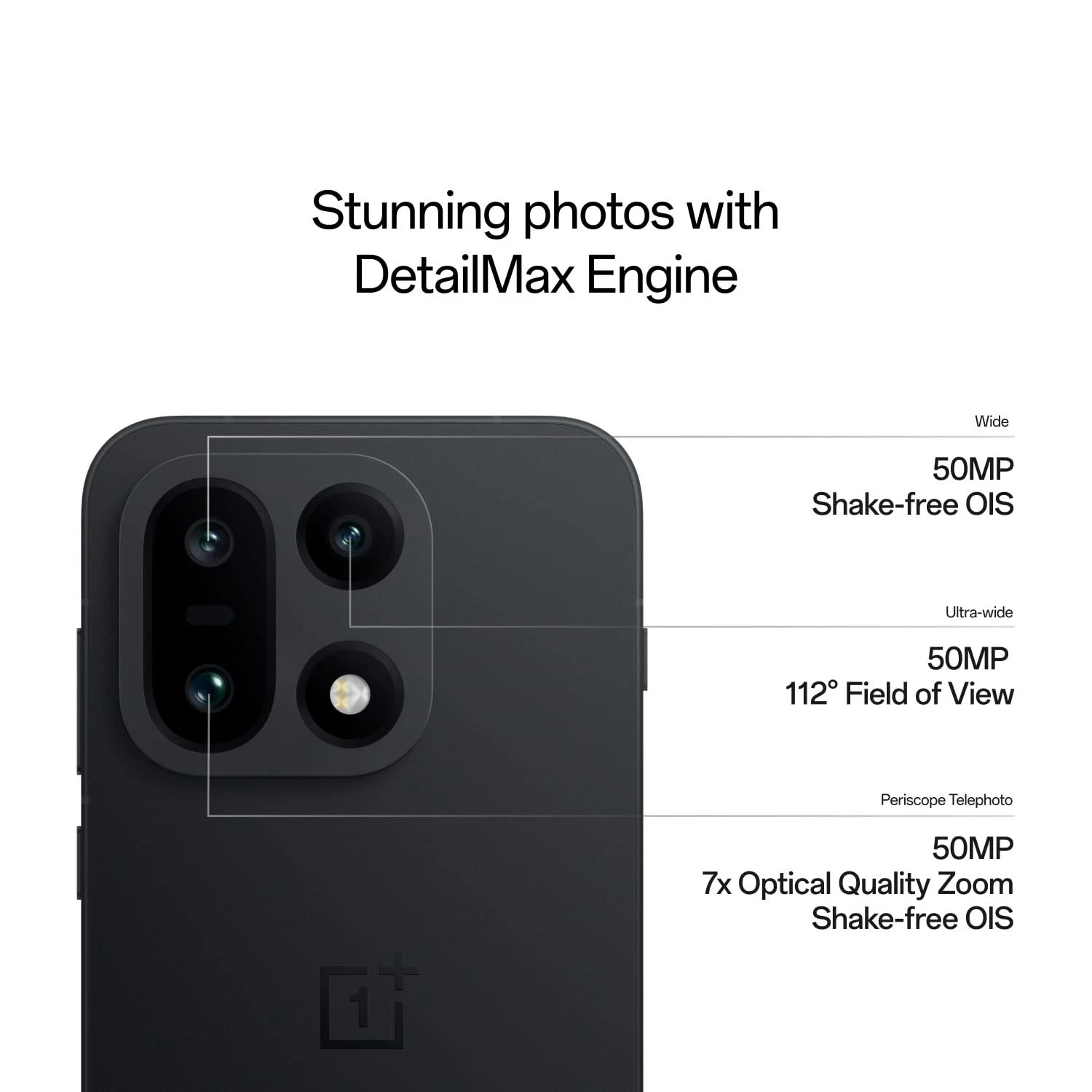 OnePlus 15 (16GB+512GB ) Snapdragon® 8 Elite Gen 5 NFC (No Tariff In Usa)