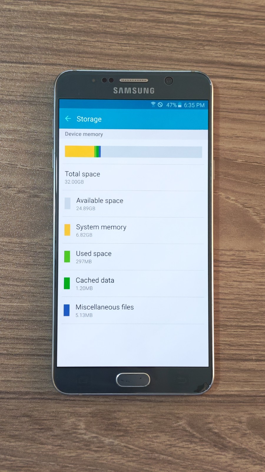 Samsung Galaxy Note5 Unlocked 32GB Random Color With Accessories Tested Well