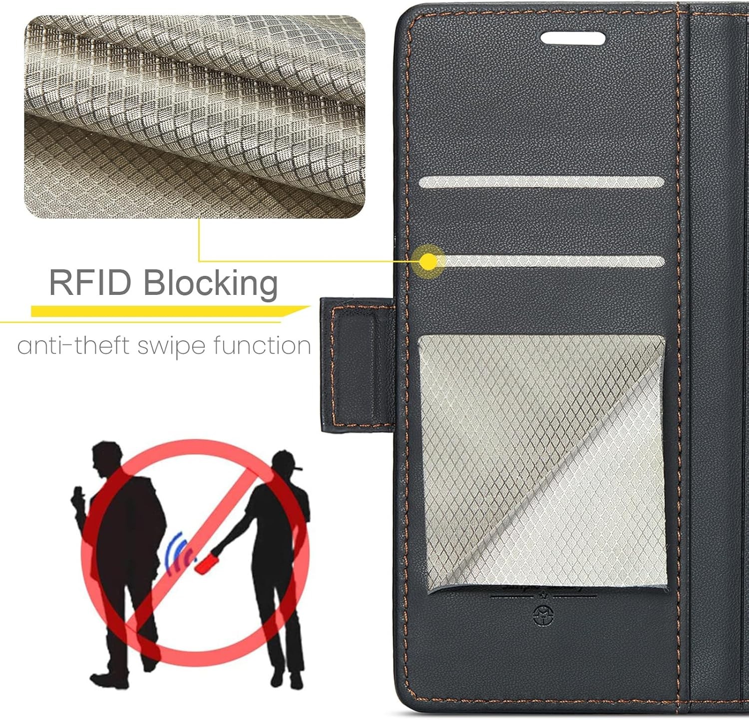 Wallet Case & Card Holder for Galaxy S24 Ultra Black with RFID Blocking Kickstan