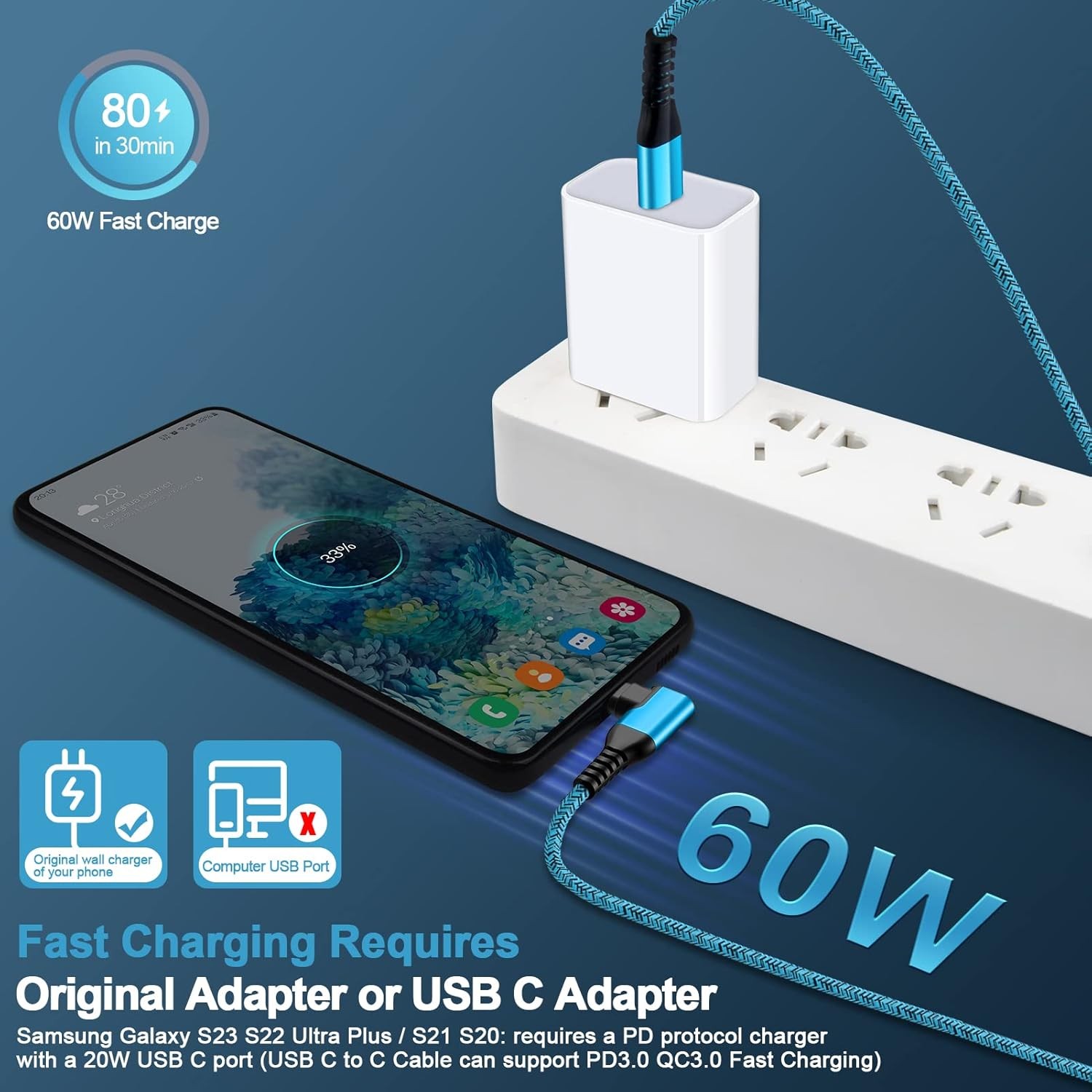 3 Pack 60W USB Type-C Fast Charger Adapter for Samsung Galaxy S26 S25 6ft