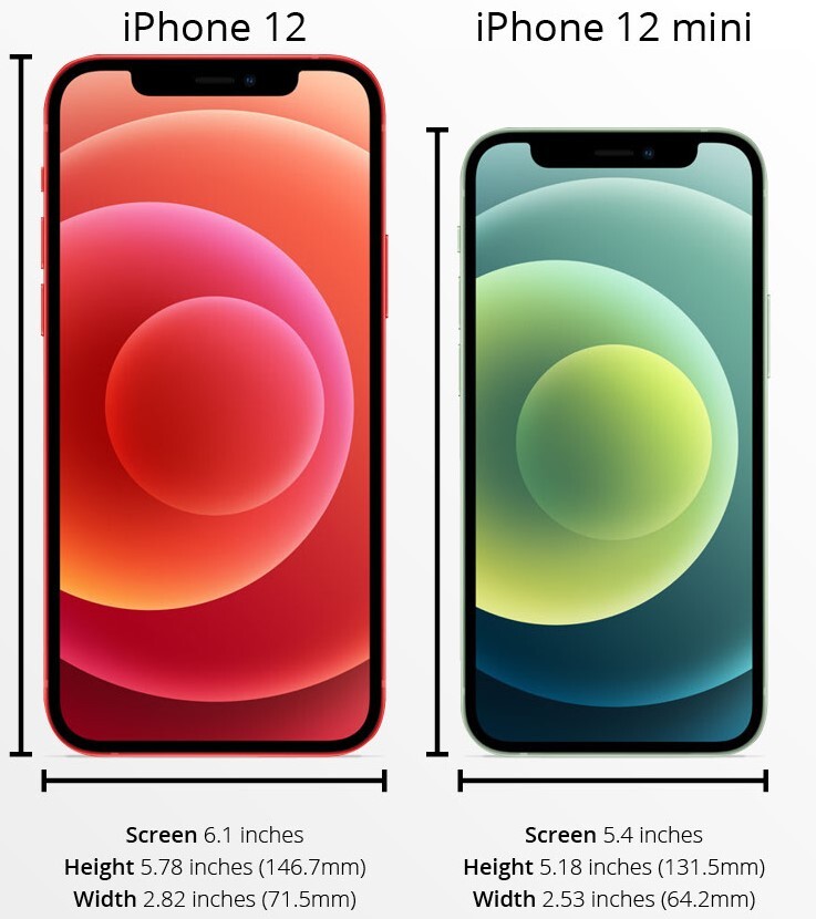 Apple iPhone 12 | 12 mini 64GB | 128GB | 256GB – Unlocked AT&T T-Mobile Verizon