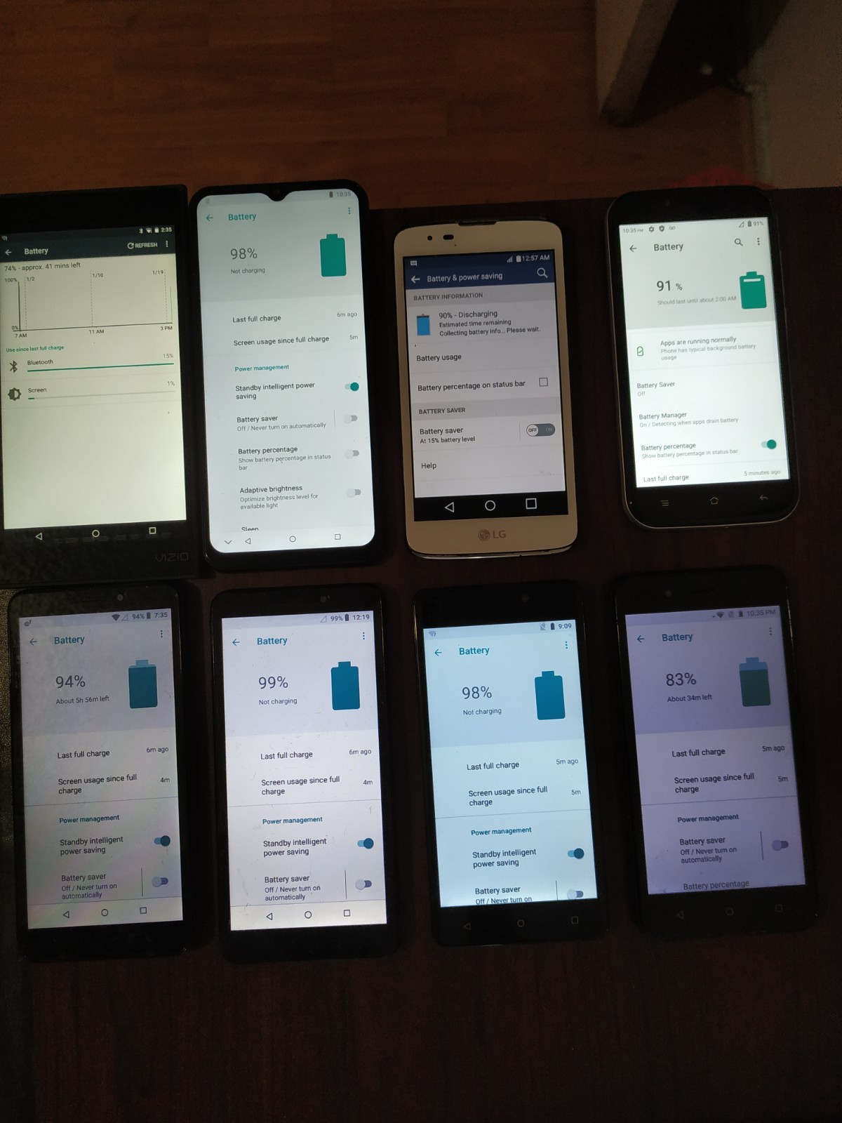 Lot of 8 Mixed Brand LG K7/ SKY Elite H5/ Wiko C210AE (2pc)/XR6M10 and other 8GB