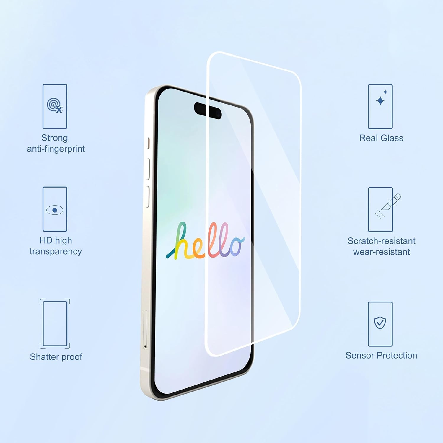 3 Pack Screen Protector for iPhone 17 Pro [6.3 inch] + Camera Lens Protector