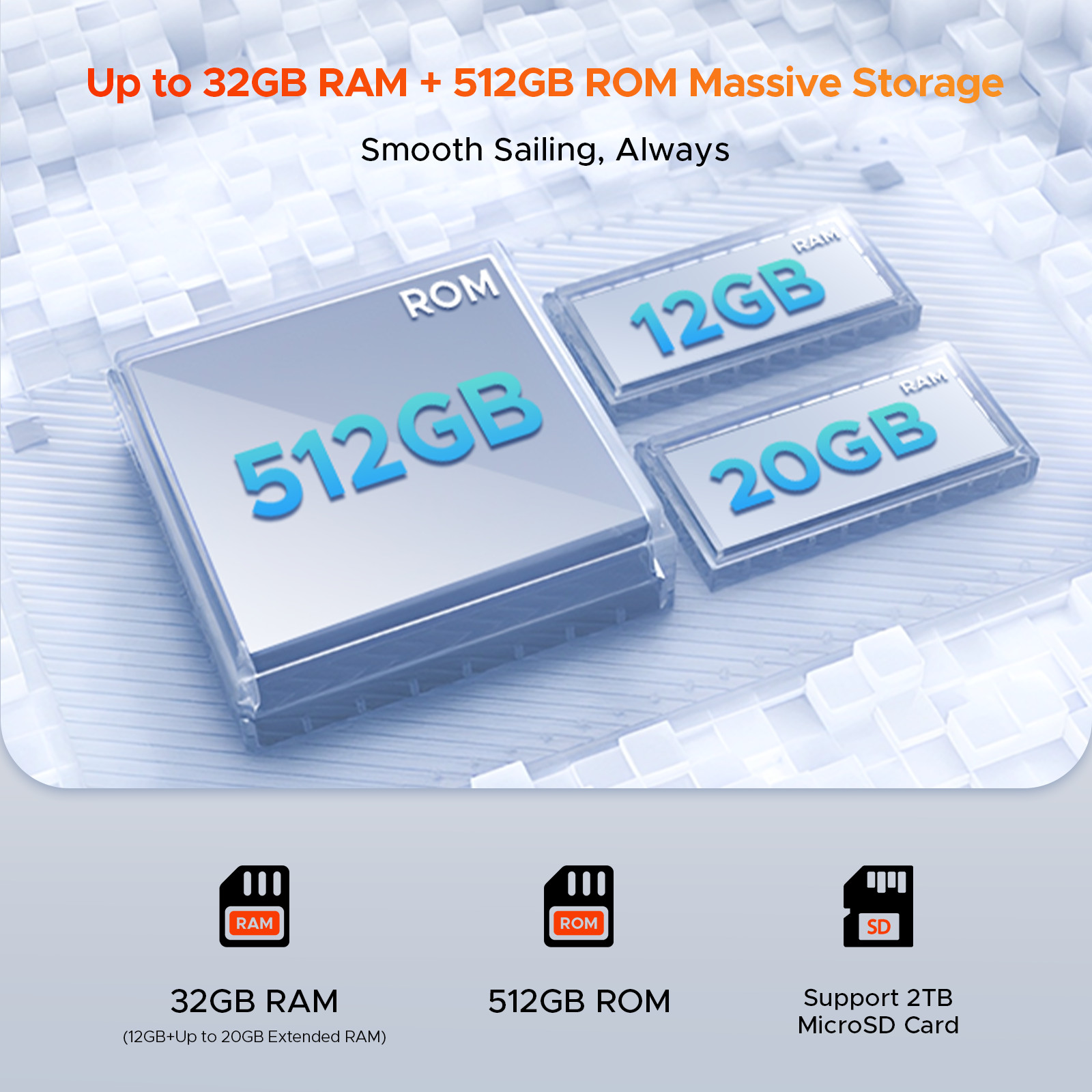 DOOGEE V Max S 5G Unlocked Rugged Phone 22000mAh 24GB+256GB Smartphone NFC WiFi6