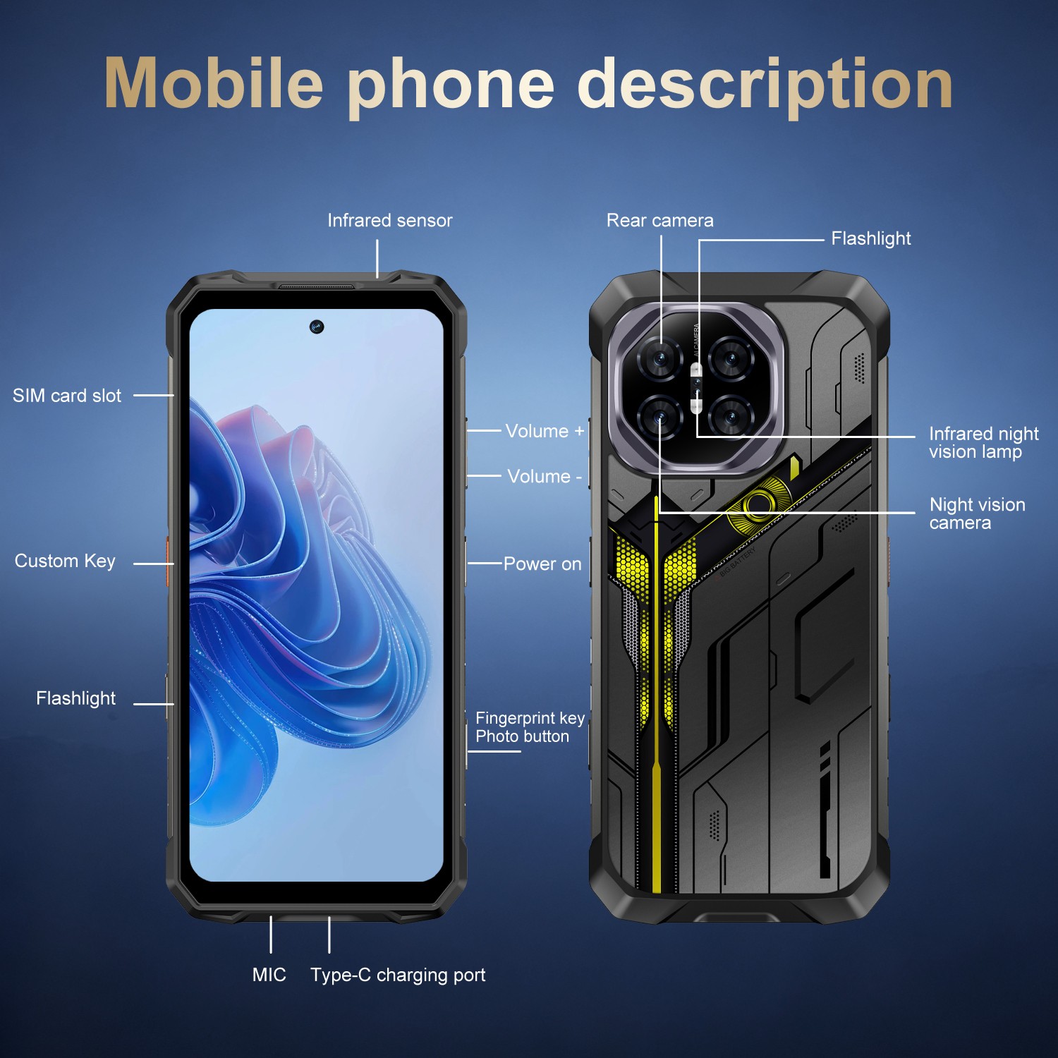 GAMAKOOO 26 Ultra Rugged Smartphone 256G Dual Sim 5G Unlocked Cell Phone 10000mA