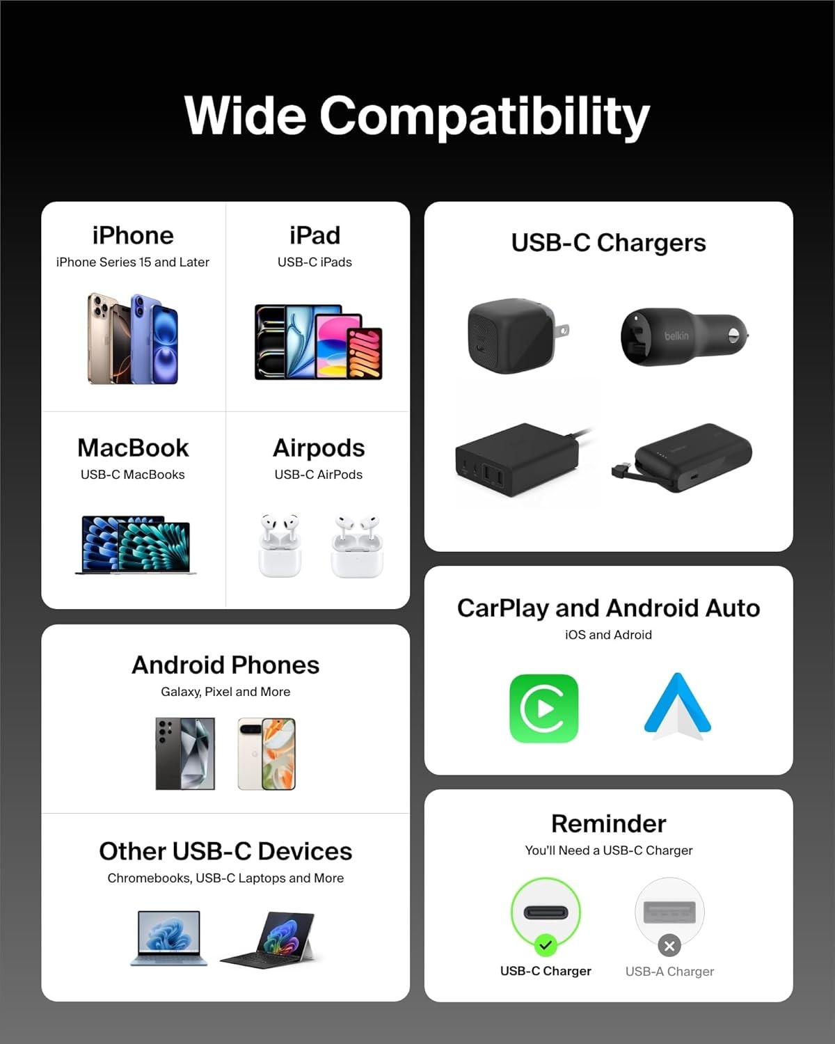 60W Type C Fast Charger for iPhone 16, Galaxy S25 3.3ft Cable
