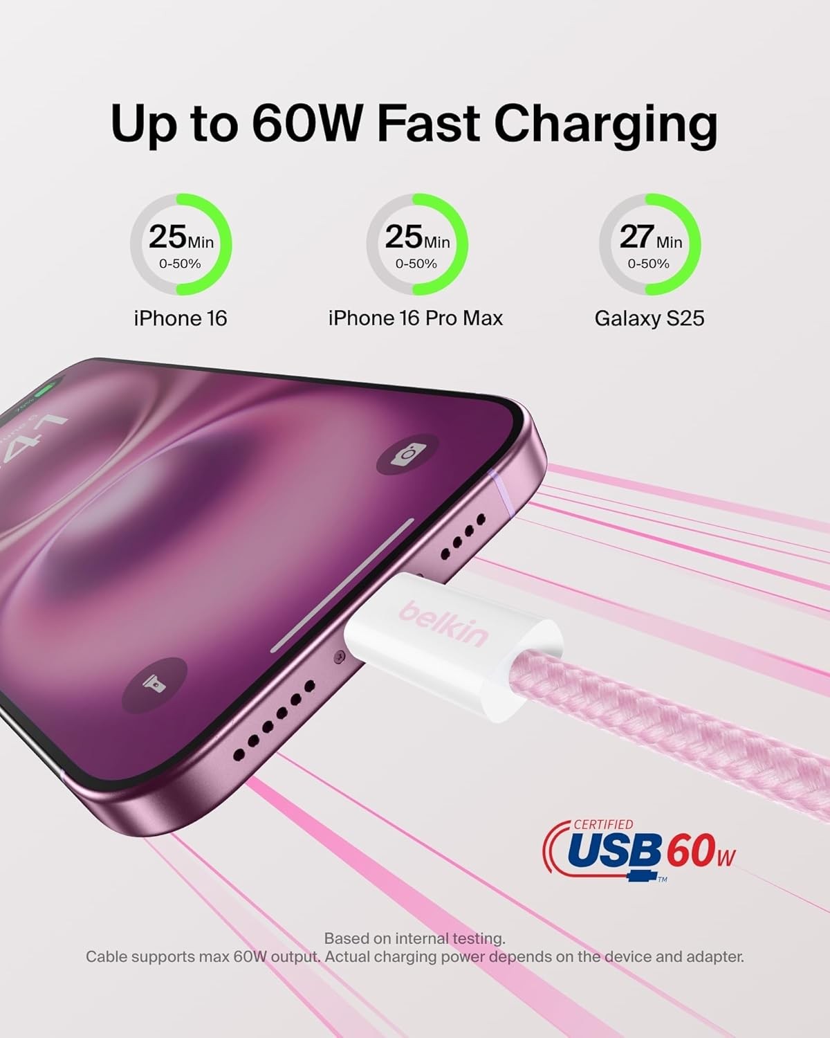 USB C to USB C Cable, 6.6ft, 60W – Type C Charger, iPhone Charger Cord, Pink