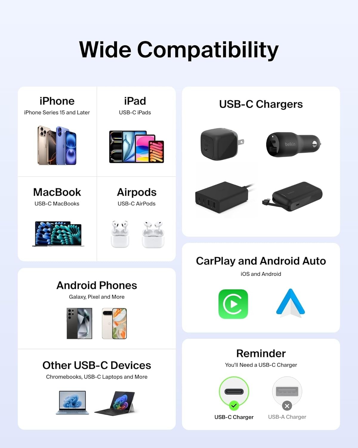 USB C to USB C Cable, 3.3ft, 60W – Type C Charger, iPhone Charger Cord, Blue