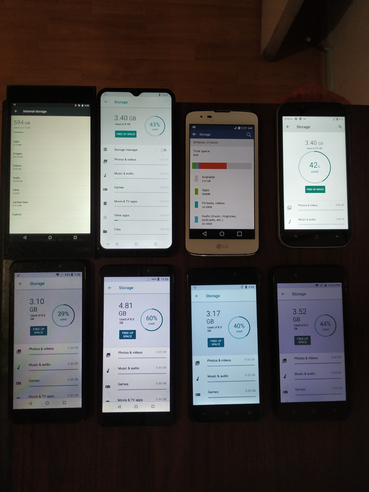 Lot of 8 Mixed Brand LG K7/ SKY Elite H5/ Wiko C210AE (2pc)/XR6M10 and other 8GB