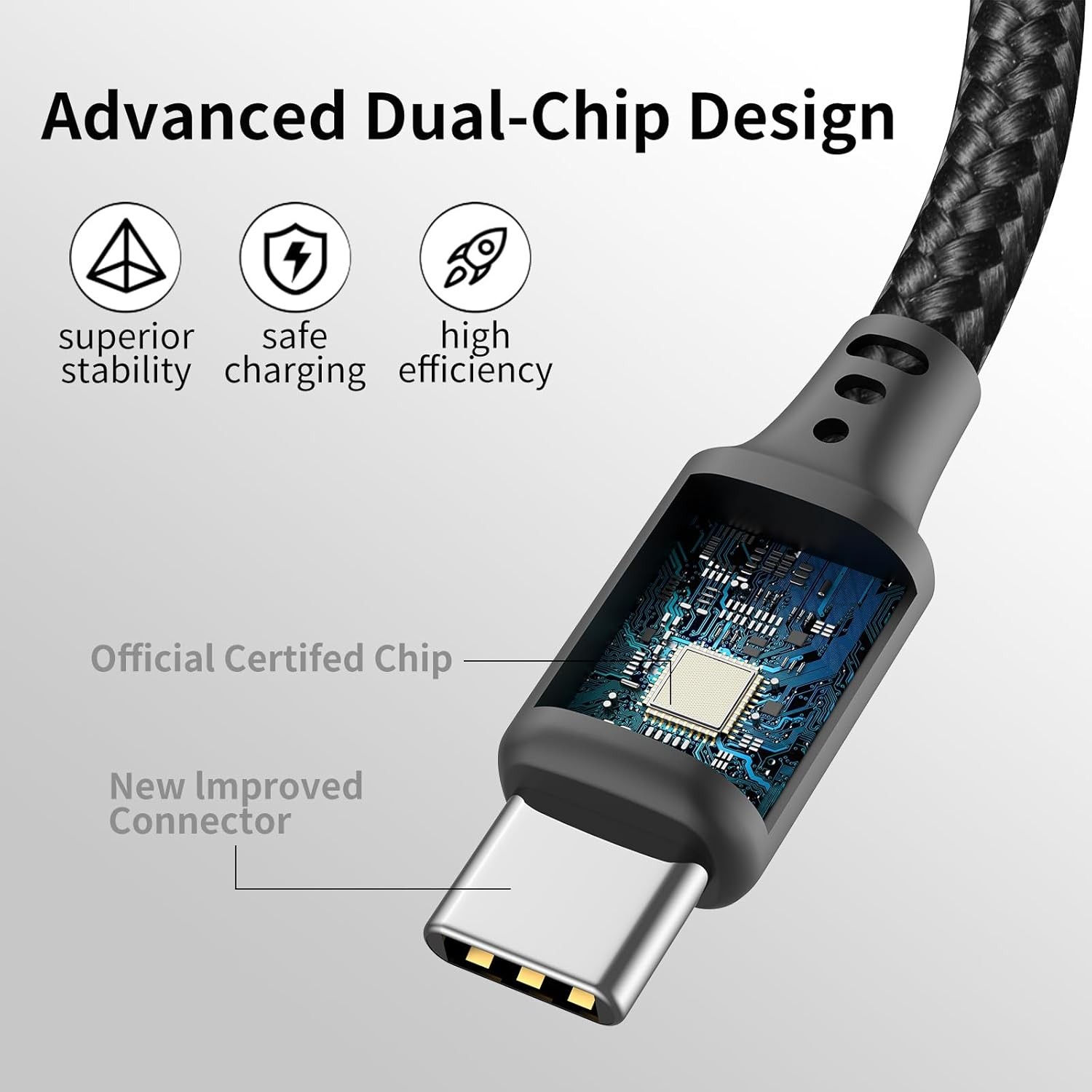 18-Inch Fast Charging USB C to USB C Cables, 3-Pack Nylon Braided 1.5ft