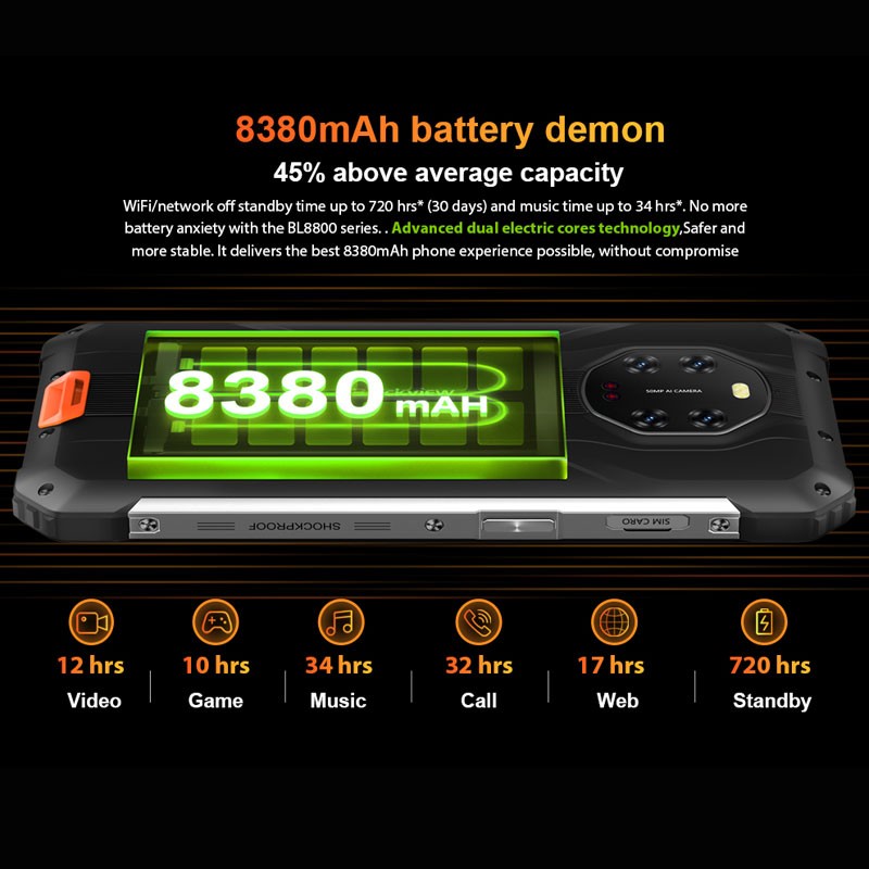 5G Blackview Rugged Phone Android Thermal Imaging Dual SIM Octa Core Waterproof