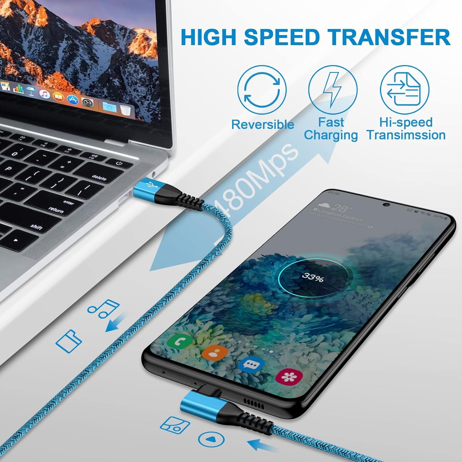 6ft USB-C Fast Charger Adapter 2-Pack for Samsung Galaxy S26 Ultra, Pixel 10