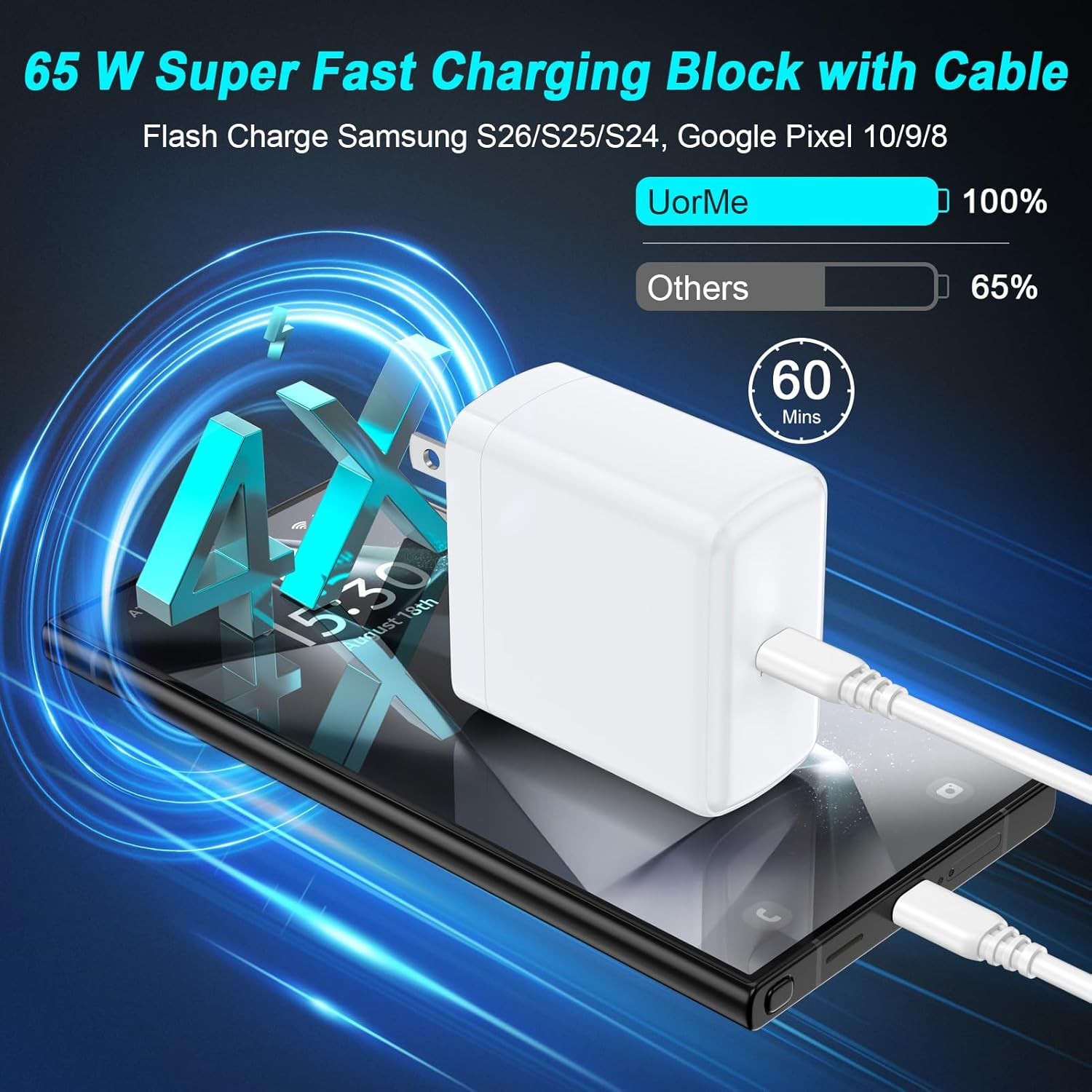 65W Super Fast Type-C Charger for Samsung Galaxy S26 Ultra S23 & 6ft Cable