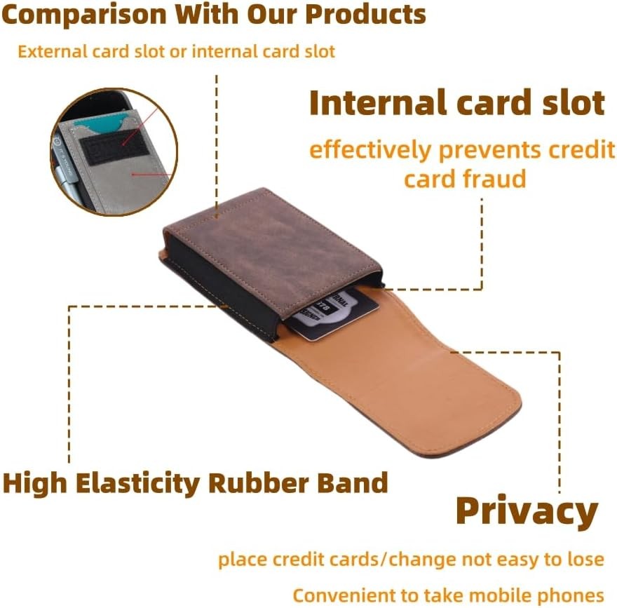 Phone Holster Pouch Case Belt Clip Loops Card Slot for Man iPhone 12 13 14 15 16