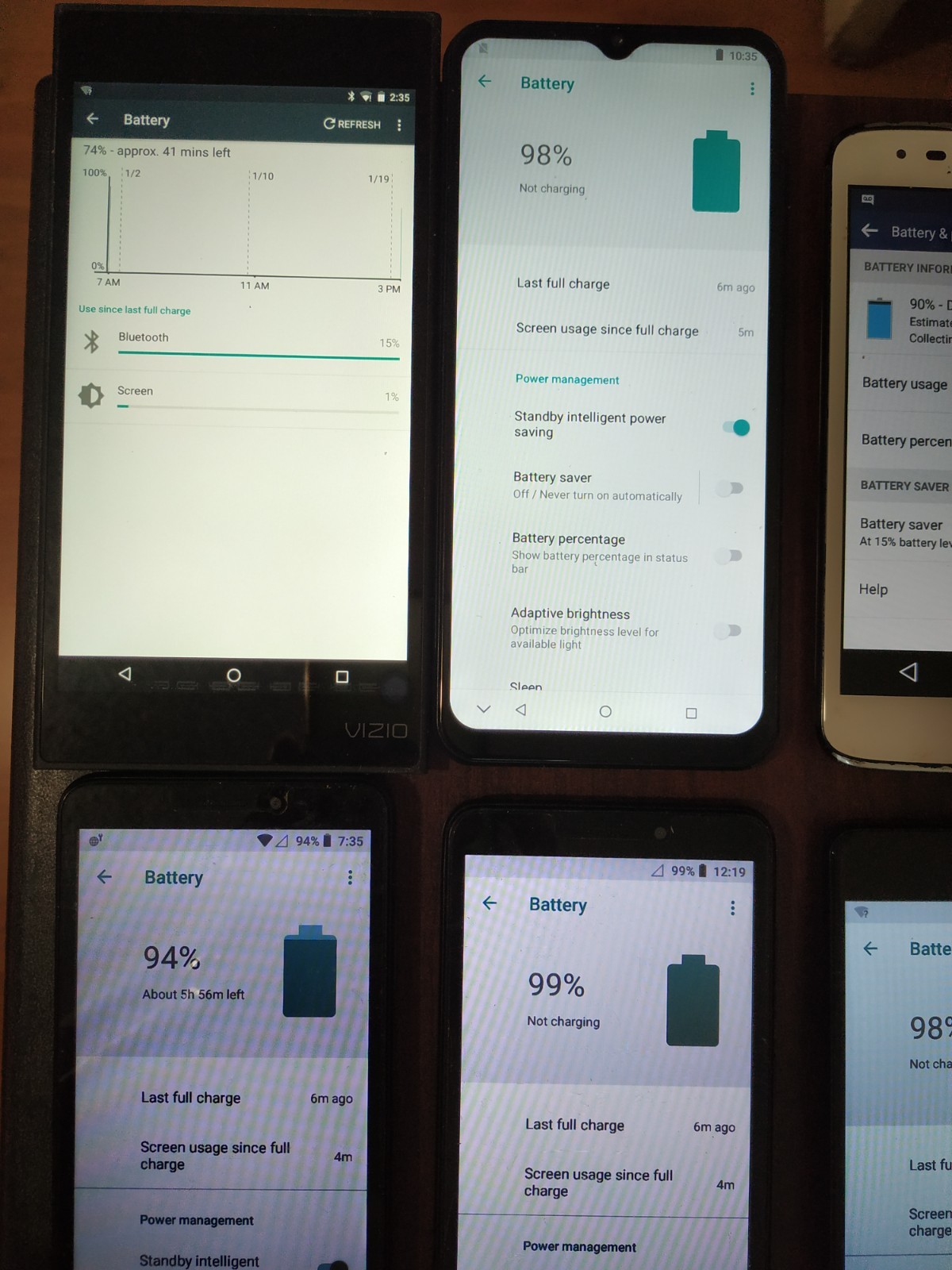 Lot of 8 Mixed Brand LG K7/ SKY Elite H5/ Wiko C210AE (2pc)/XR6M10 and other 8GB
