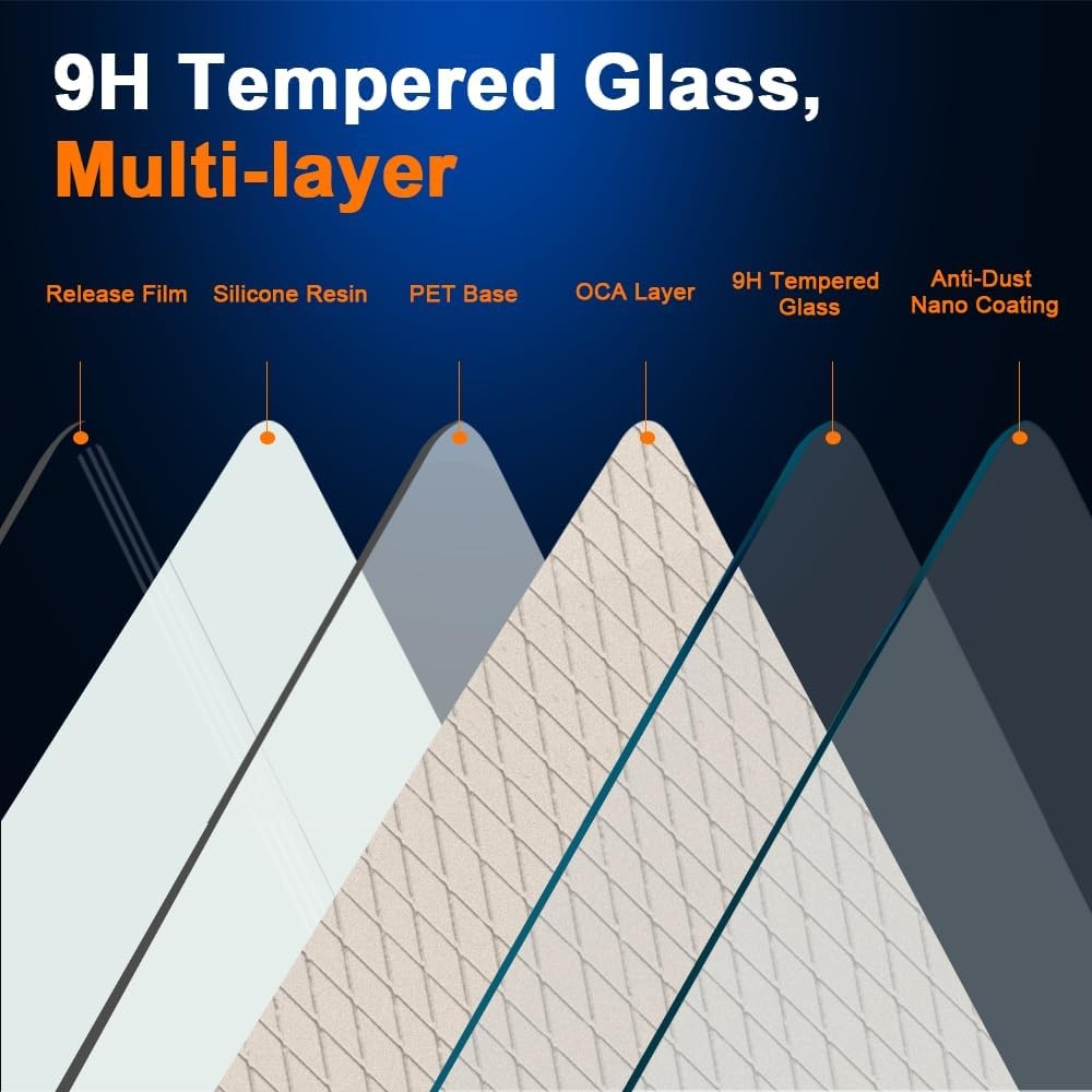 2-Pack Tempered Glass Screen Protectors with Dust-Free Kit for Samsung Galaxy S2