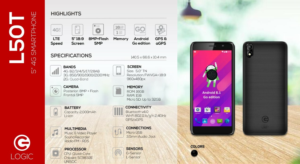 CELULAR EXCELENTE CALIDAD SMARTPHONE – GAMAMEDIA -+ UNLOCKED – 4G