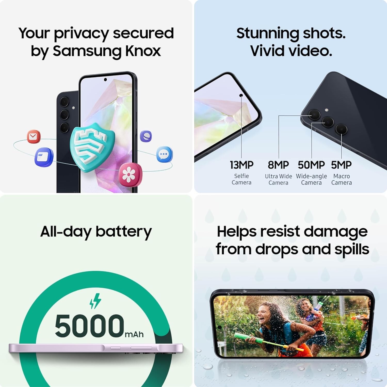 Samsung Galaxy A35 5G SM-A356U1 128GB Lilac🔓 Unlocked USA Model ✅ 1 Yr Warranty