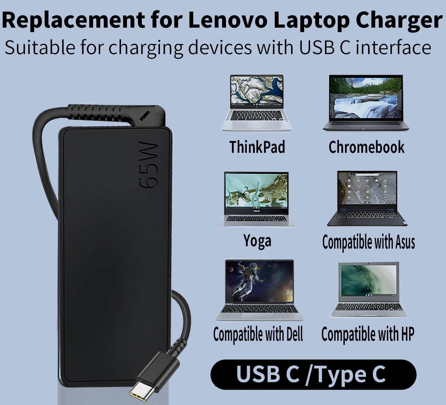 65W USB-C Fast Charger Adapter for Lenovo Thinkpad/Yoga T480 T490 T14 T15