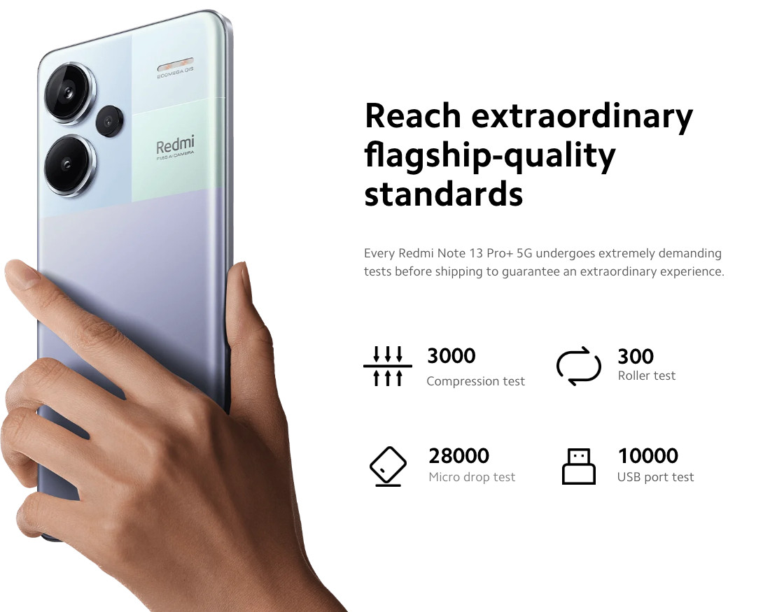 Xiaomi Redmi Note 13 PRO+ PLUS 5G Midnight Black – 12GB RAM – 512GB ROM Unlocked