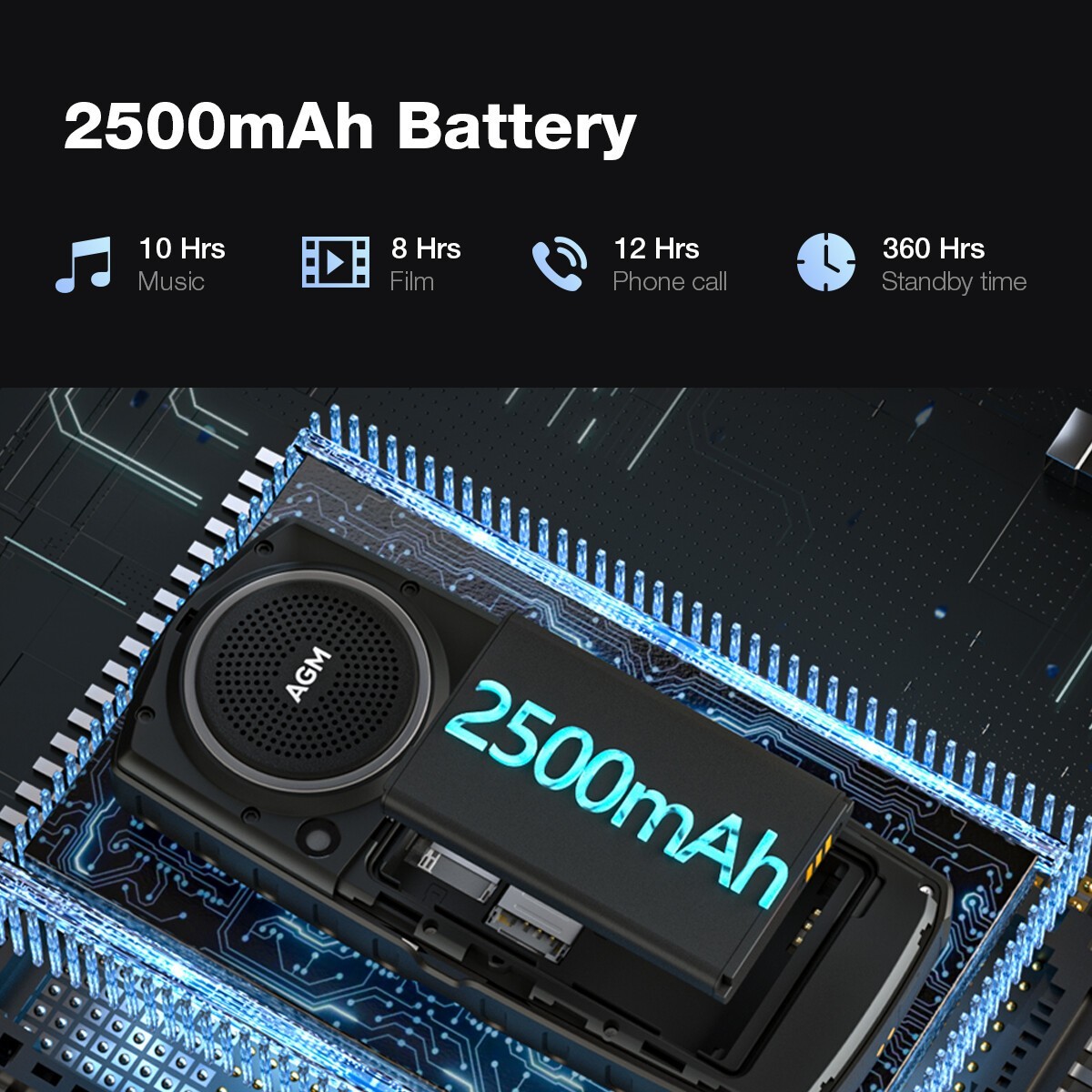 AGM M6 Rugged Phone 2500 mAh Big Button Basic Senior Phone For T-Mobile Unlocked