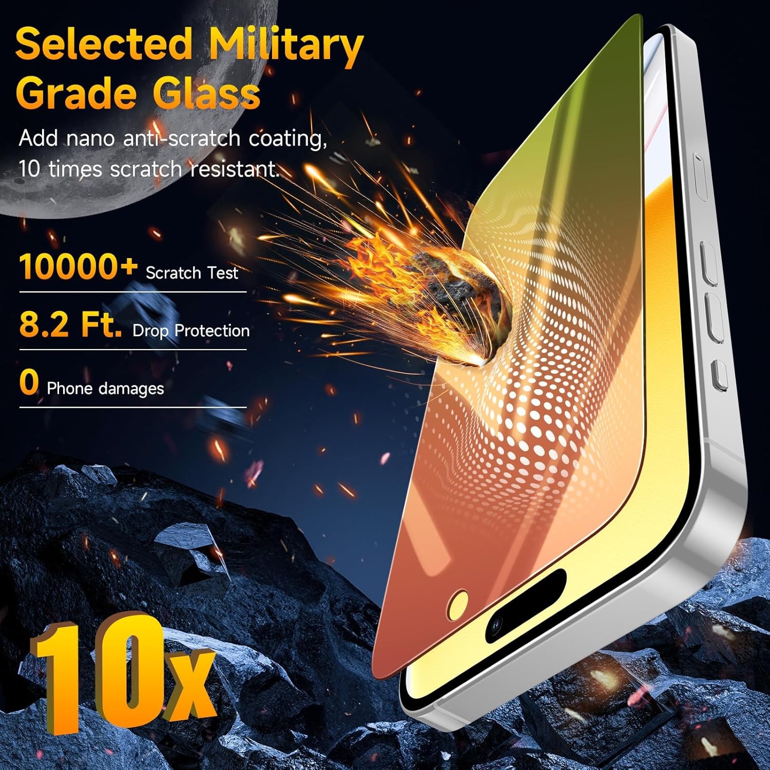 2PCS Privacy Screen Protector & Anti-Spy Glass Film for iPhone 17 Pro Max Size 6