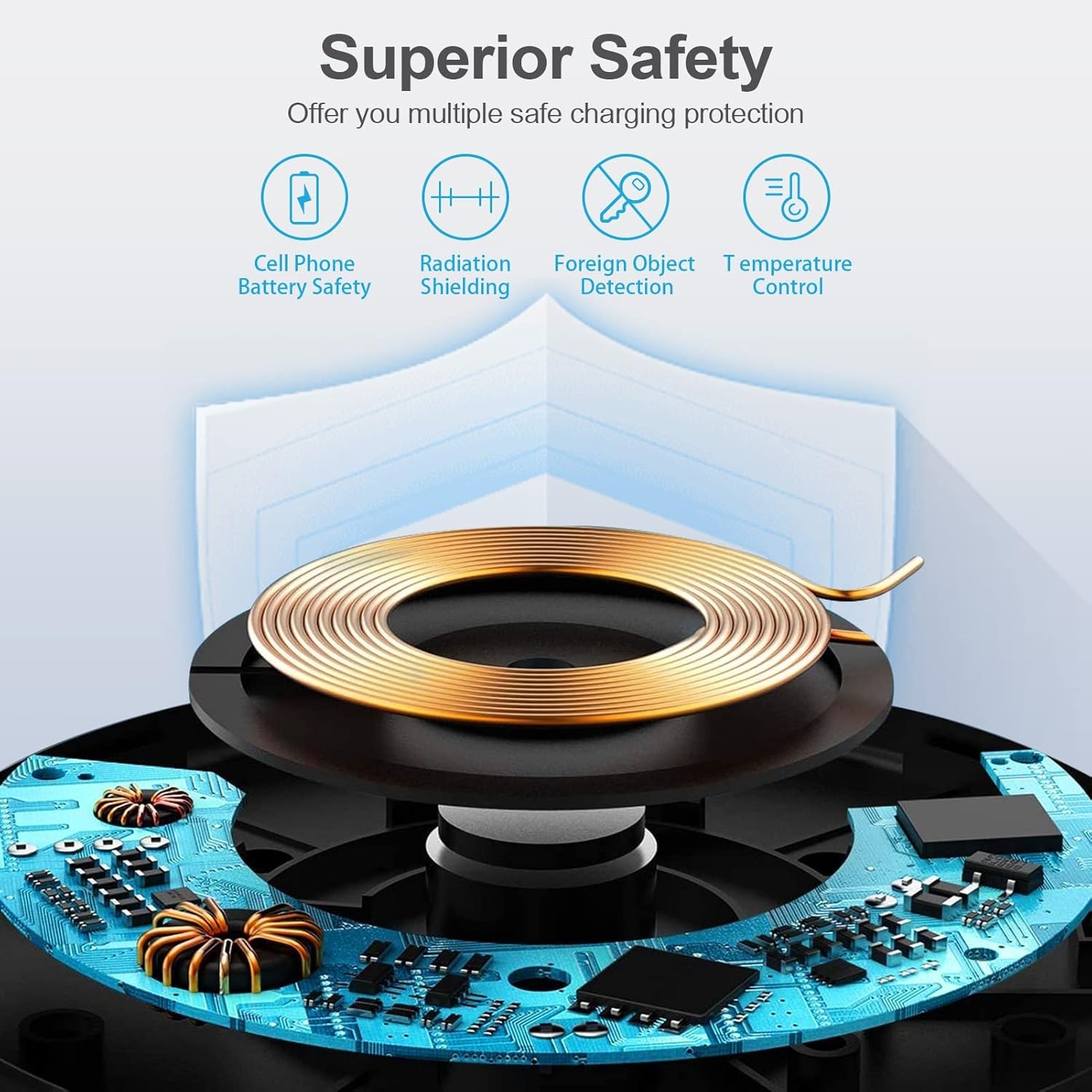 15W Wireless Fast Charging Pad for Samsung Galaxy S26 Ultra, Pixel 10 Pro