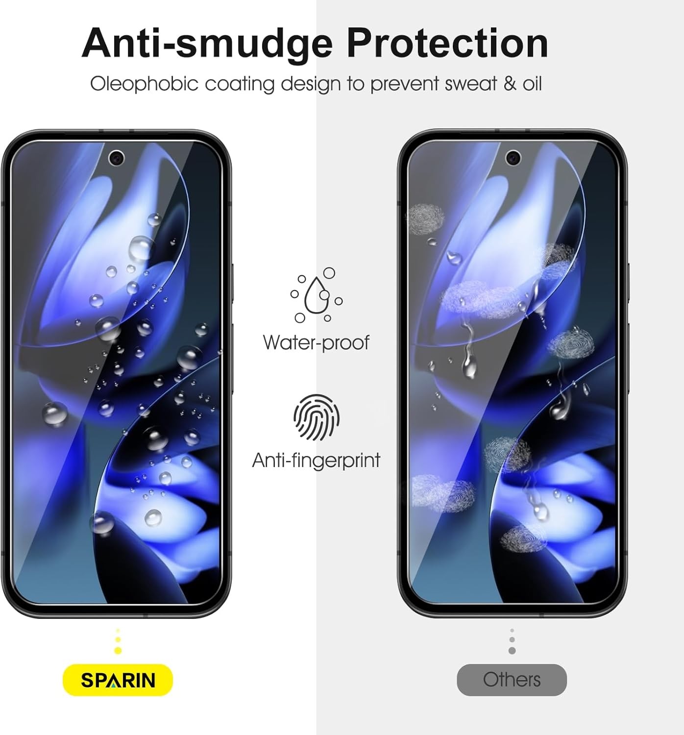 3+2PCS Screen Protector & Camera Lens Protector for Google Pixel 9A 6.3 Inch Cas