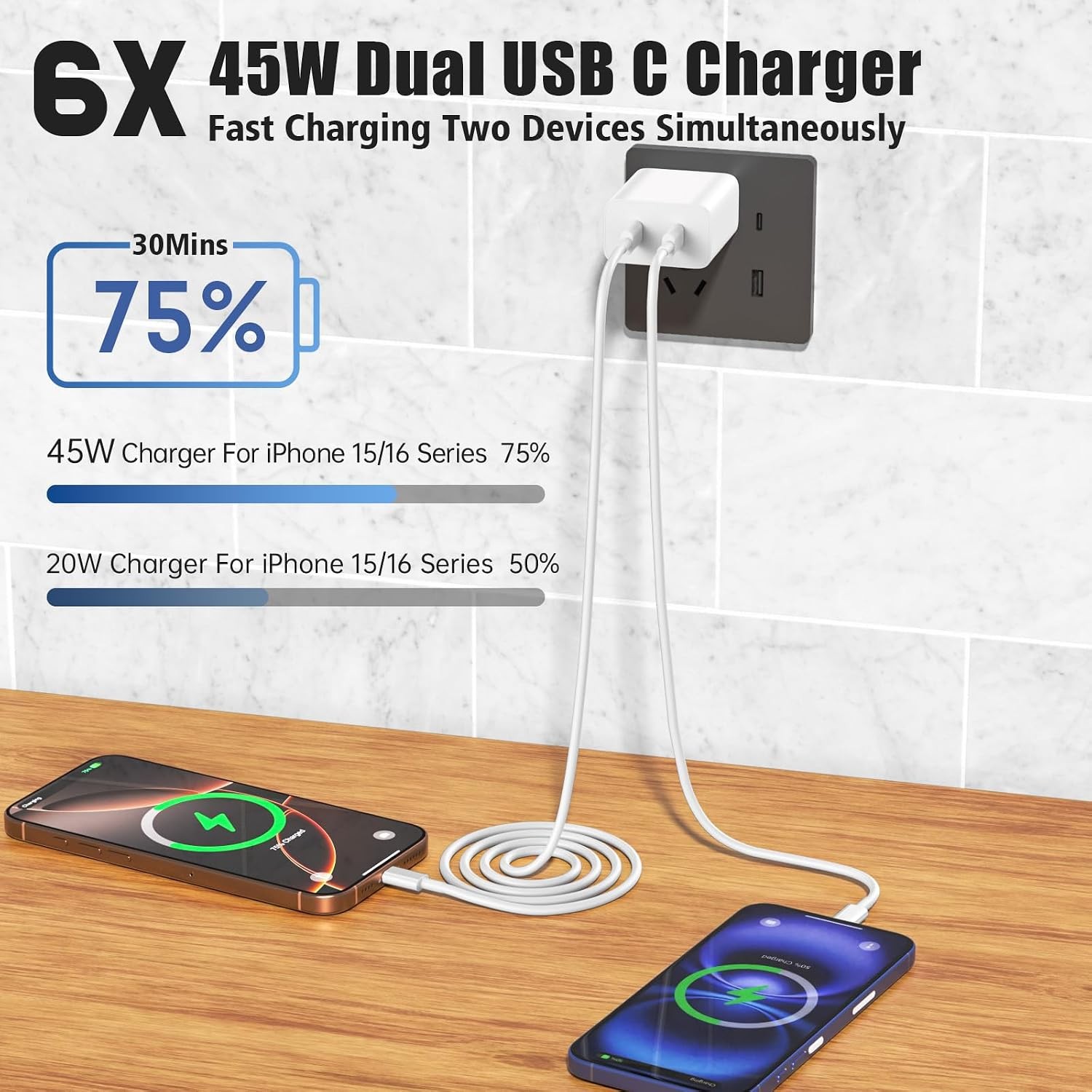 3 Pack 45W Dual Port USB-C Fast Charger Block for iPhone 15/16/17 Pro Max 3/6/10