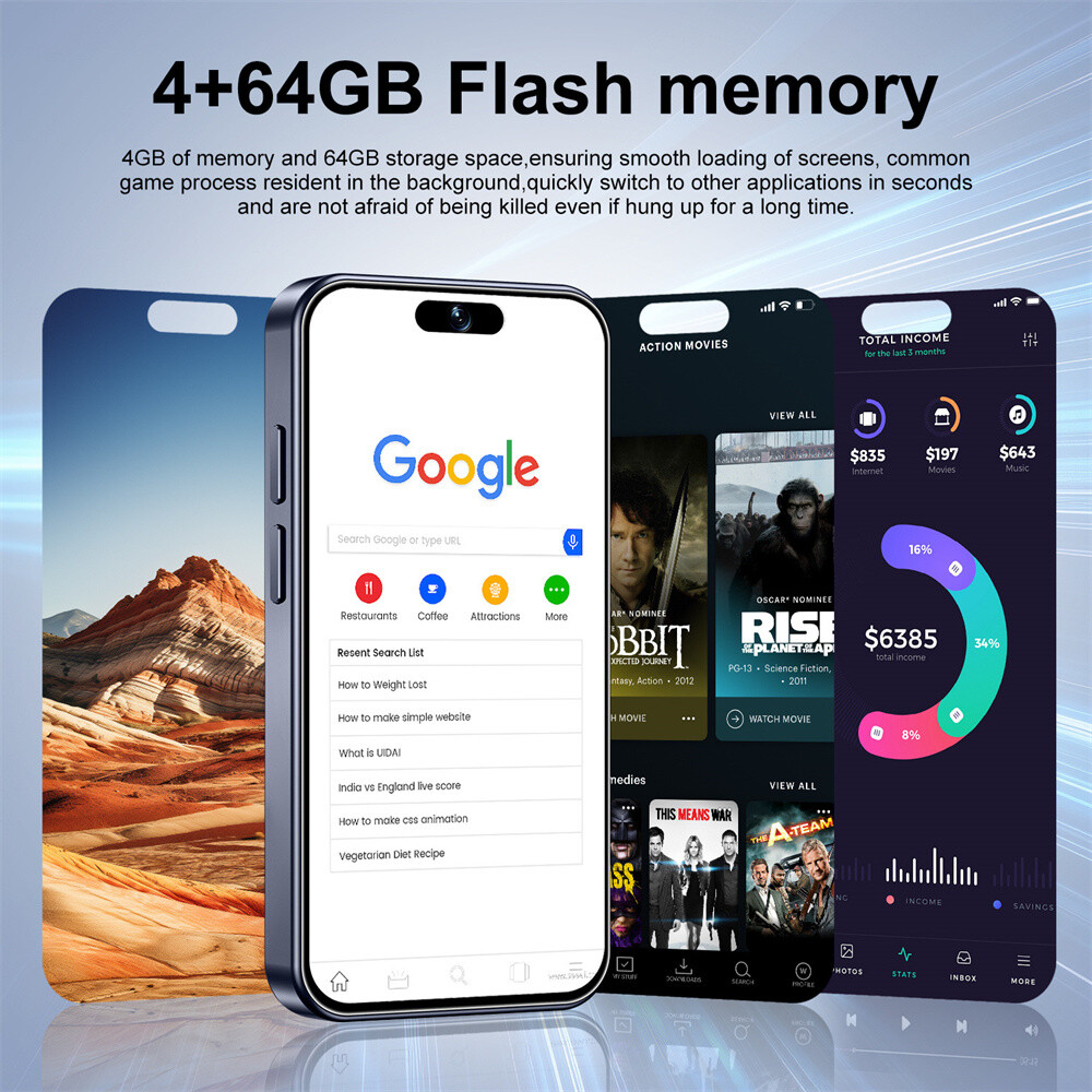 XS16 Pro Max Mini Smartphone 4.0” Android 10 Unlocked 4+64GB GSM WCDMA 2600mAh