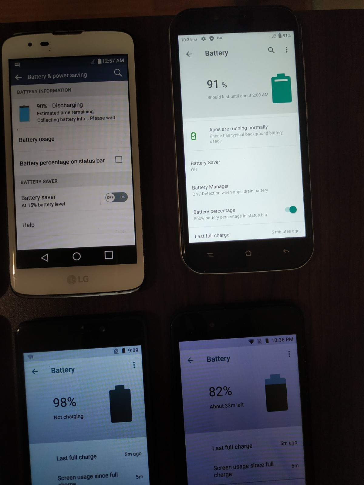 Lot of 8 Mixed Brand LG K7/ SKY Elite H5/ Wiko C210AE (2pc)/XR6M10 and other 8GB