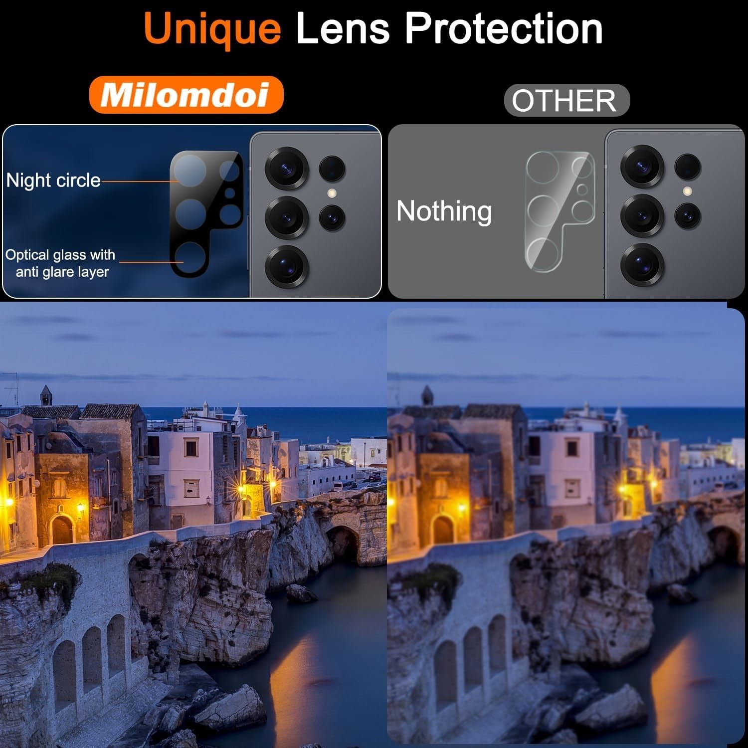 Milomdoi 3 Pack Screen Protector for Samsung Galaxy S25 Ultra with 3 Pack Camera