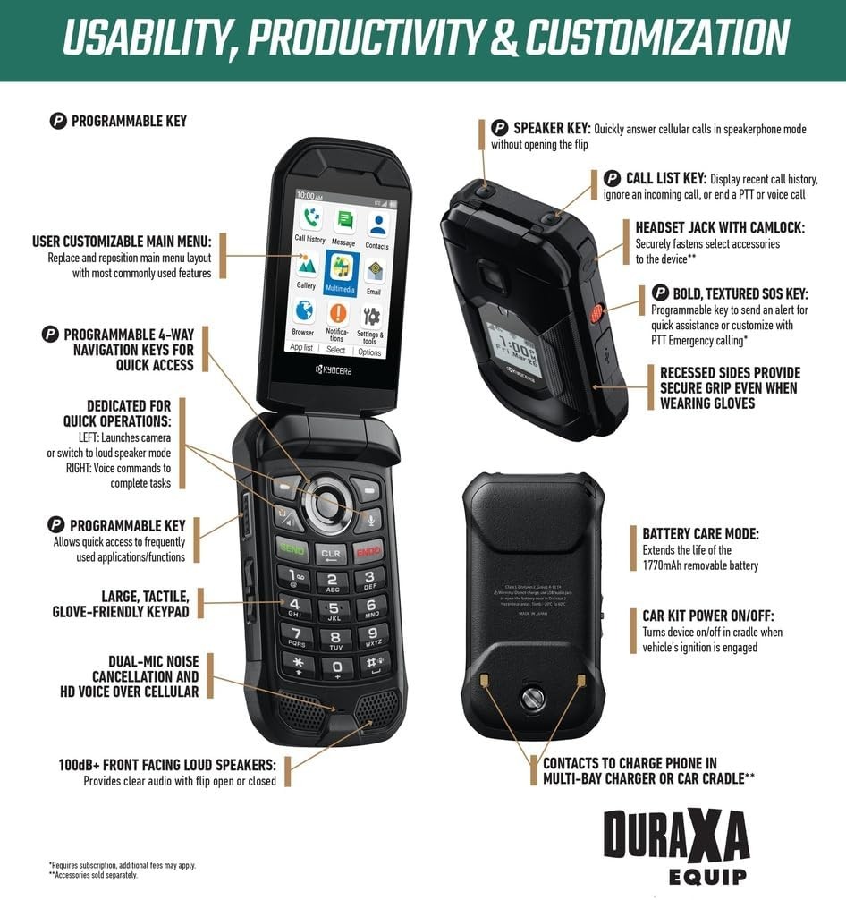Kyocera DuraXA Equip 4G LTE 16GB PTT Rugged Flip GSM Unlocked T-Mobile (E4831)