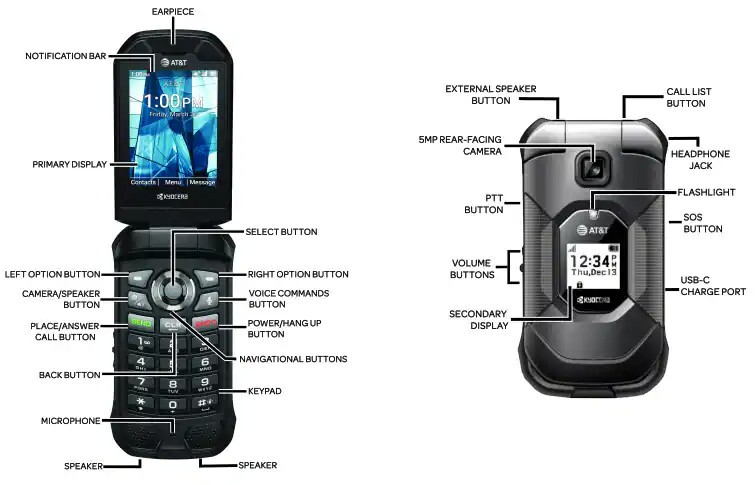 ✅NEW KYOCERA E4830 EPIC DURAXE AT&T UNLOCKED 4G GSM RUGGED WATERPROOF FLIP PHONE