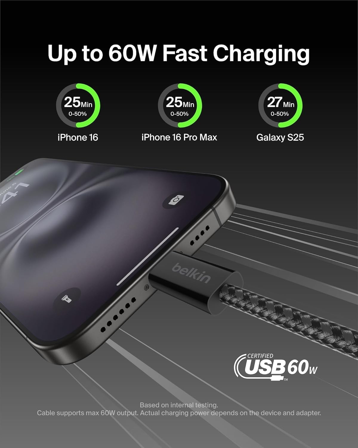 60W Type C Fast Charger for iPhone 16, Galaxy S25 3.3ft Cable