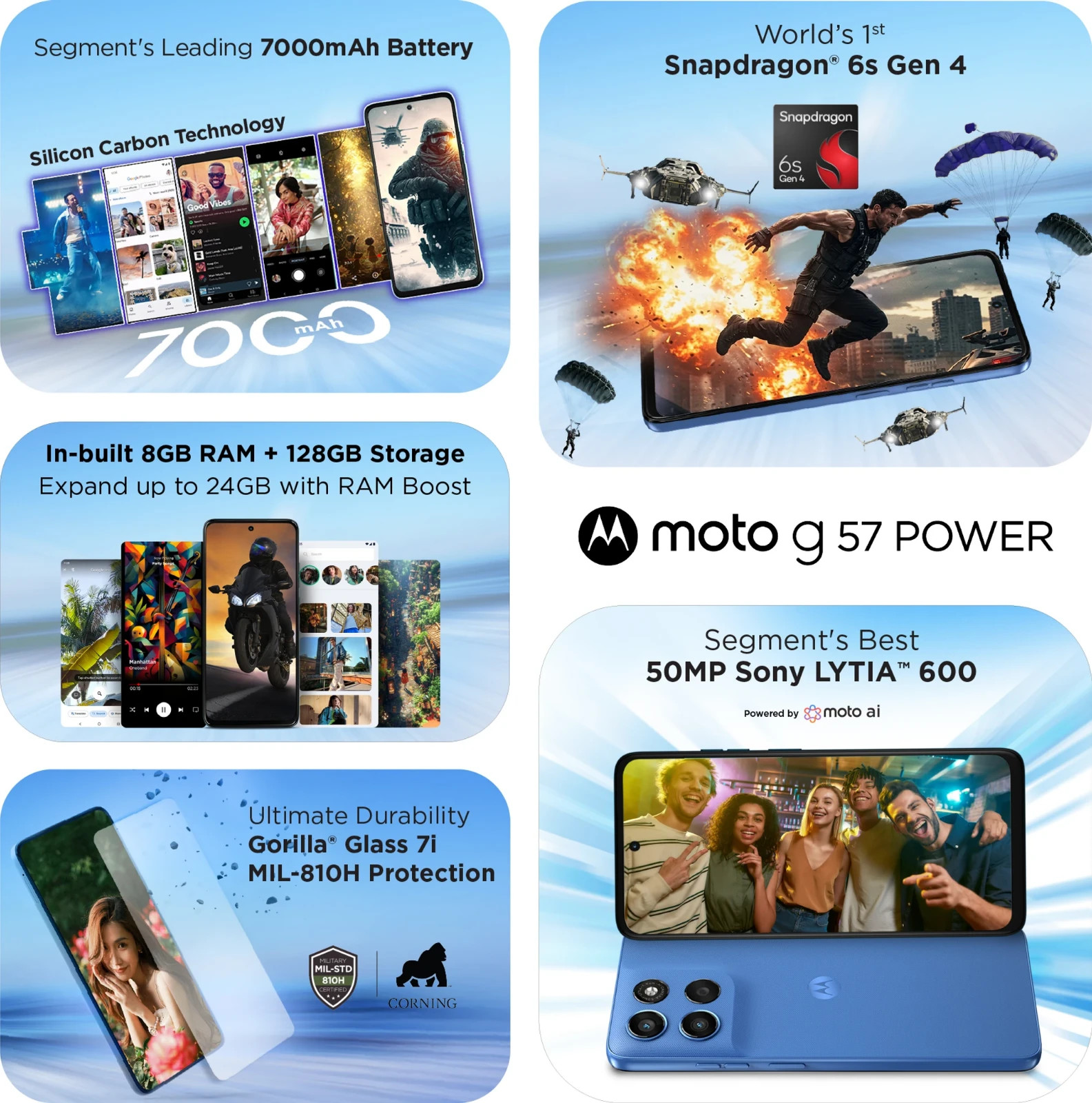 MOTOROLA g57 power 5G (Regatta, 128 GB 8GB ) 6s Gen 4 Processor Global Version