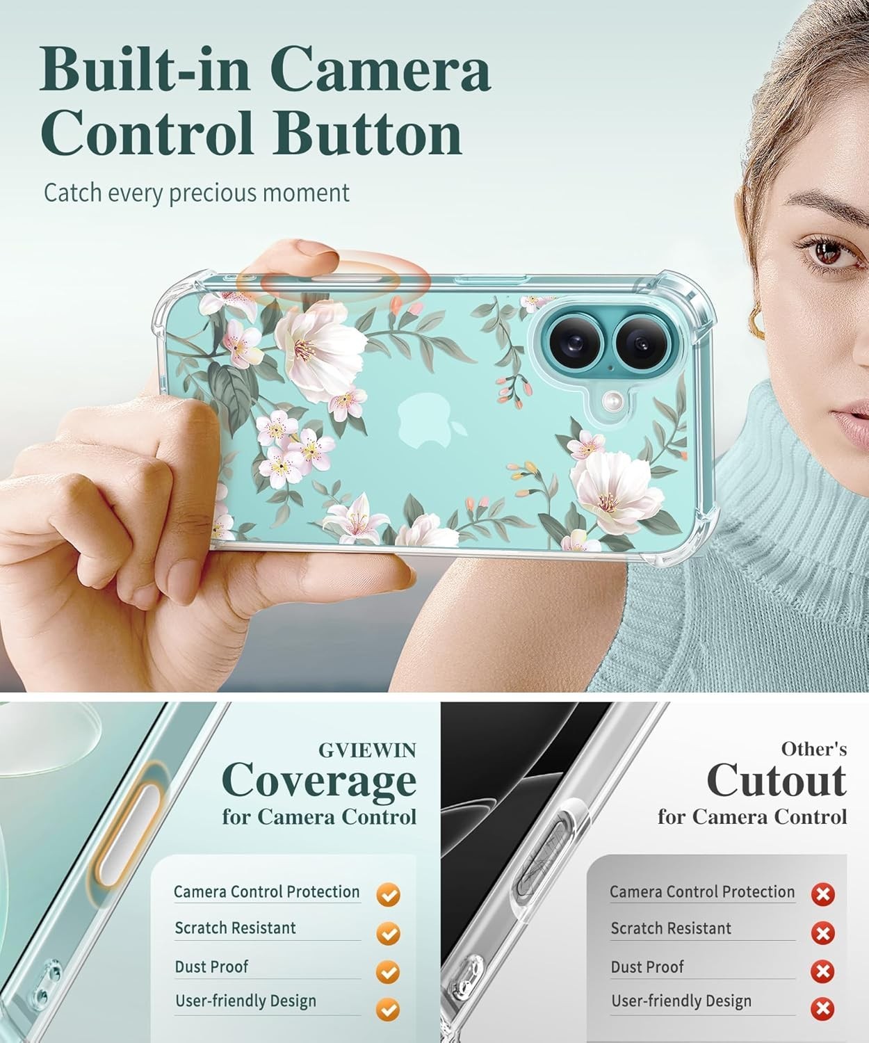 iPhone 16 Case Floral, Soft Shockproof Clear Phone Protective Cover, 6.1″ Design
