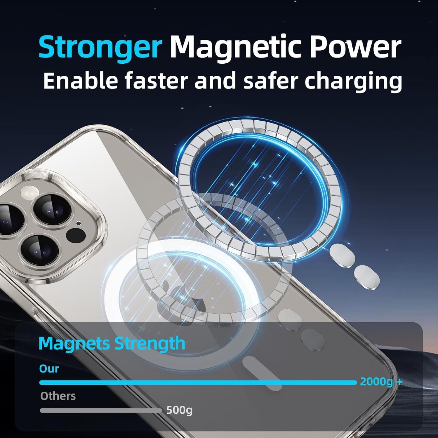 Magnetic Clear Privacy Case for iPhone 14 Pro Max with Screen & Camera Protector