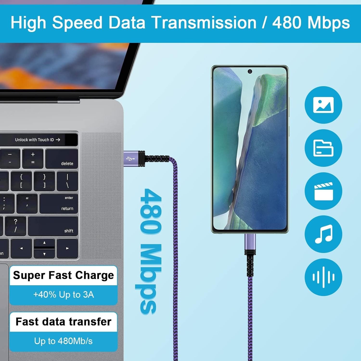 10FT USB Type-C Fast Charger Adapter for Galaxy S23 Ultra/S22/S21