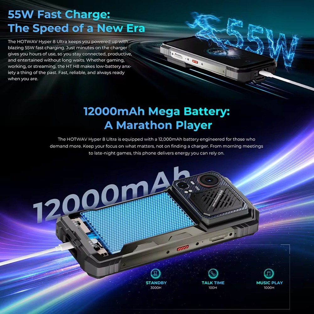 Rugged Smartphone HOTWAV Hyper 8 Ultra 5G 32GB+512GB 12000mAh NFC Walkie Talkie