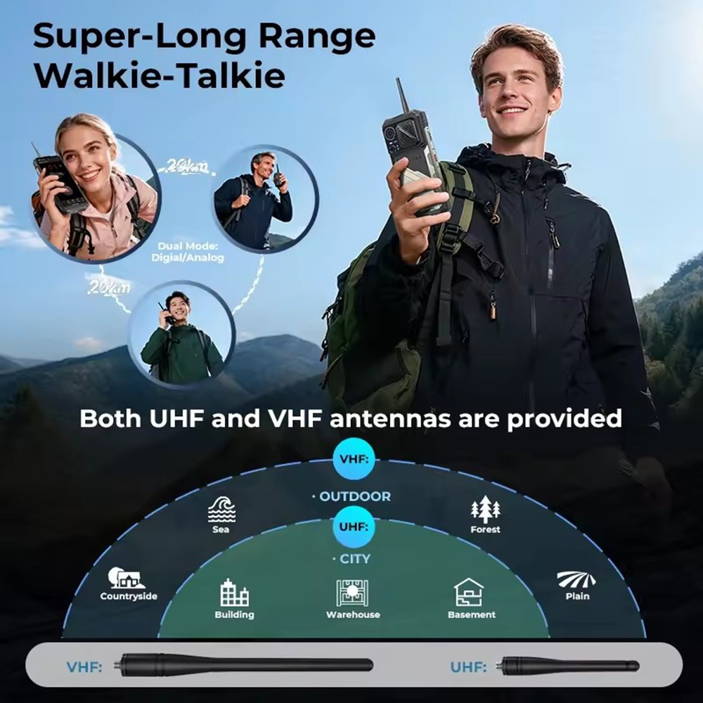 Rugged Smartphone HOTWAV Hyper 8 Ultra 5G 32GB+512GB 12000mAh NFC Walkie Talkie