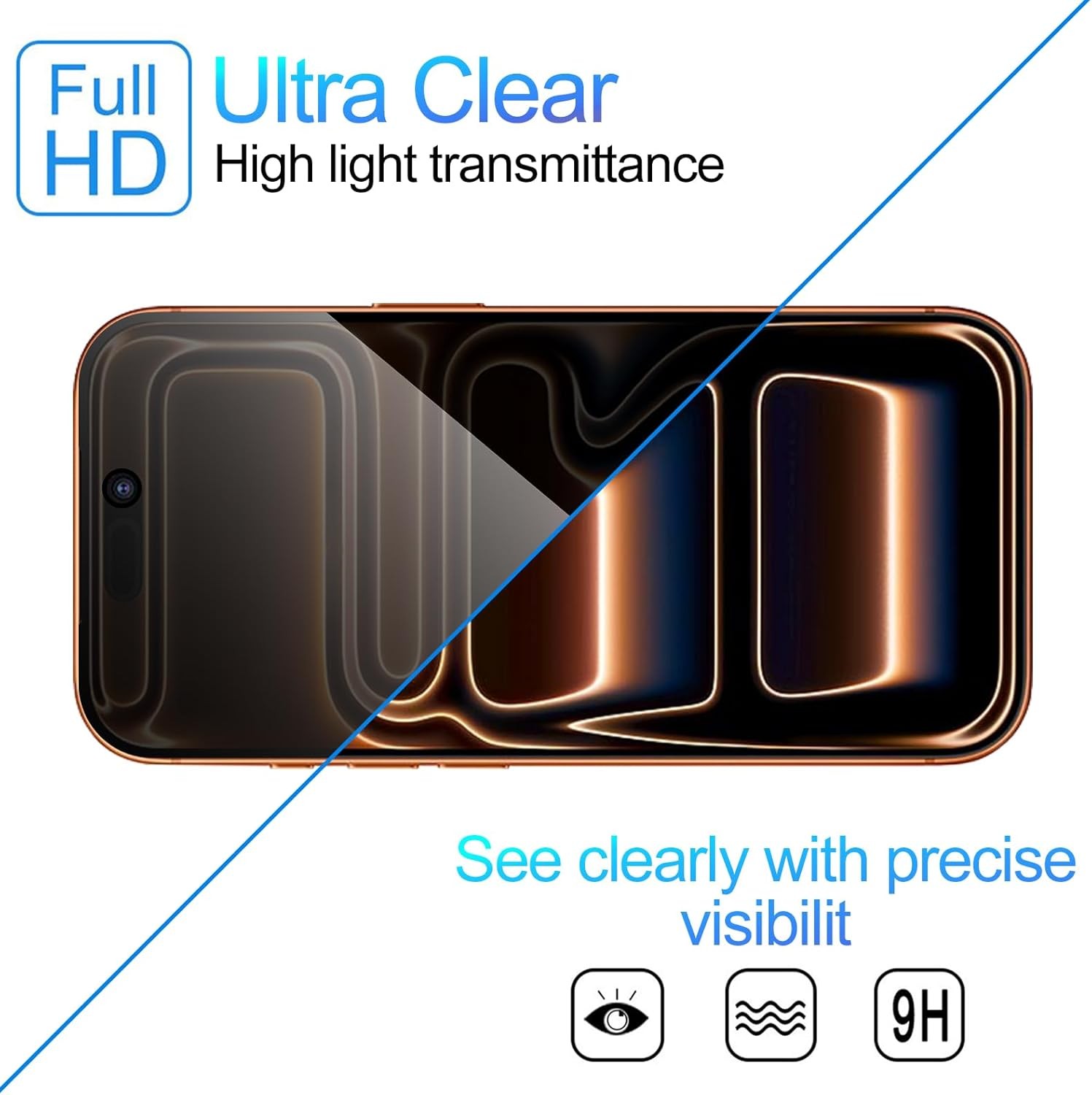 3PCS Privacy Screen Protector for iPhone 17 Pro 9H Anti-Spy Tempered Glass